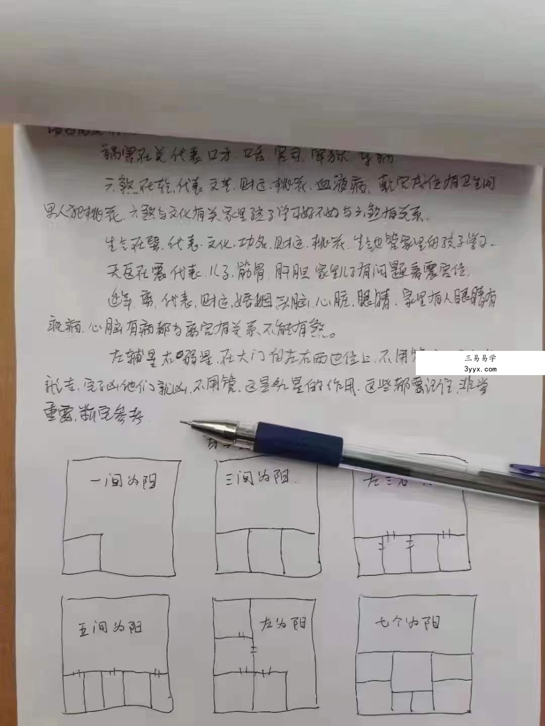 程远铭 神运派风水 完整录音和课件+面授手写笔记 资料图片