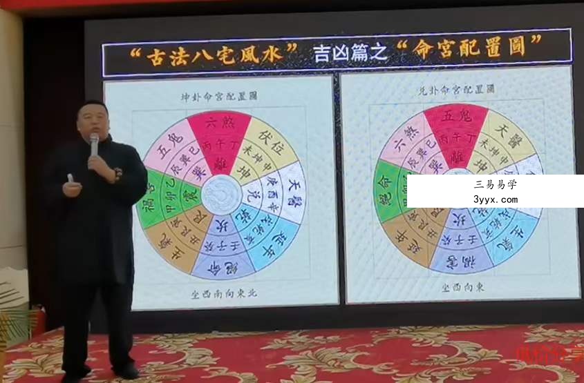 谷晟阳道家秘传古法风水进阶课程9集 资料图片