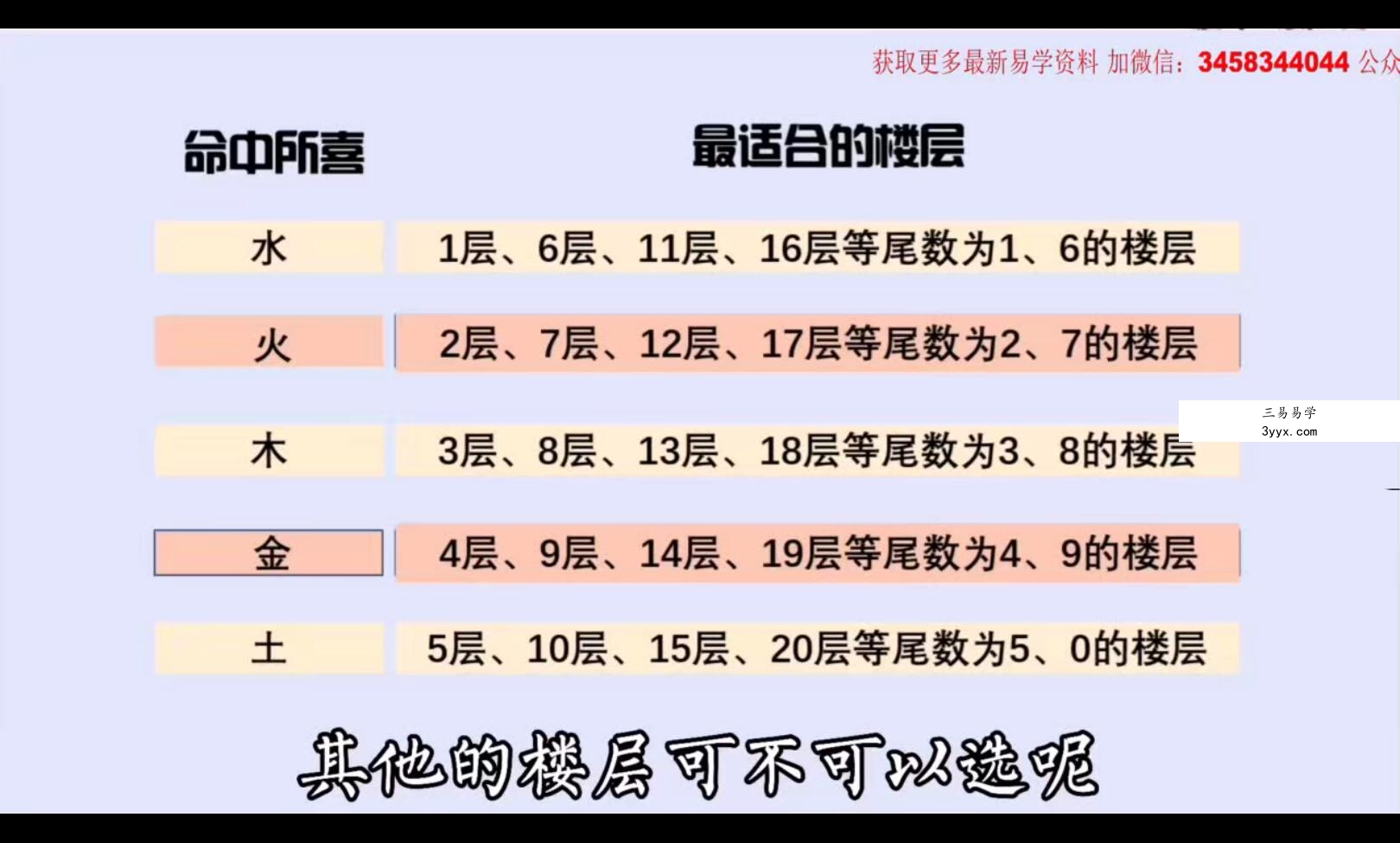 三鸣院长 心易民间旺宅风水 资料图片