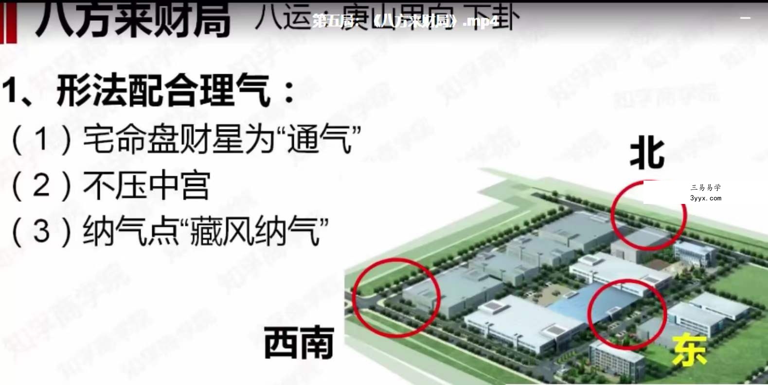 于知孚《企业旺财8大风水局》视频8集 资料图片