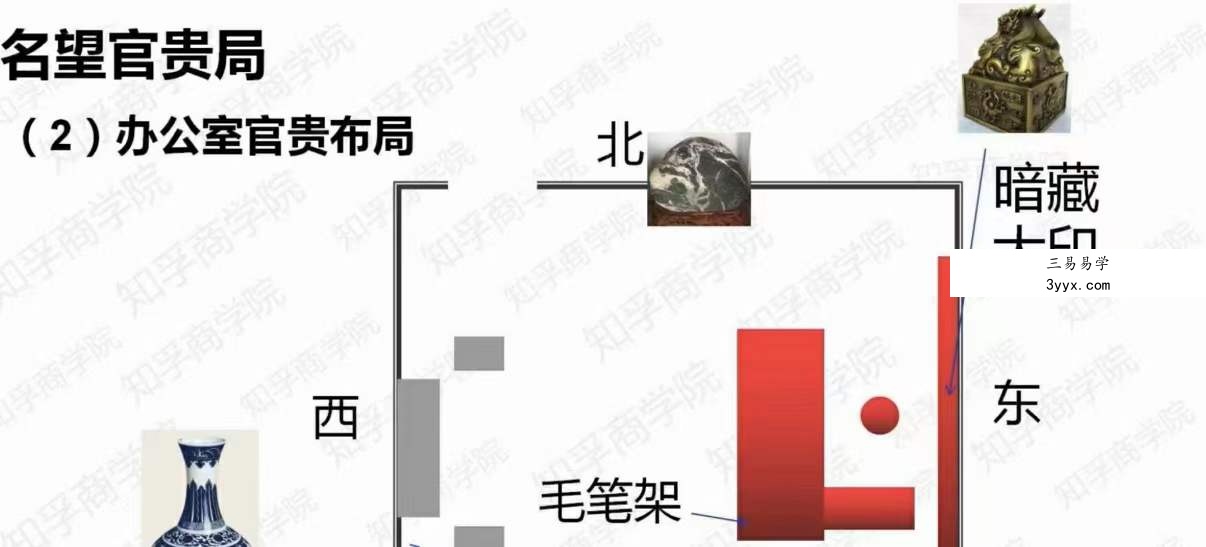 于知孚老师《家居风水催旺化解7大局》9集视频 资料图片