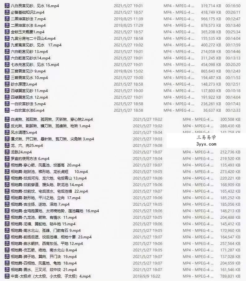 禾丰老师金锁玉关风水线上视频课程 88集 夸克网盘下载 资料图片