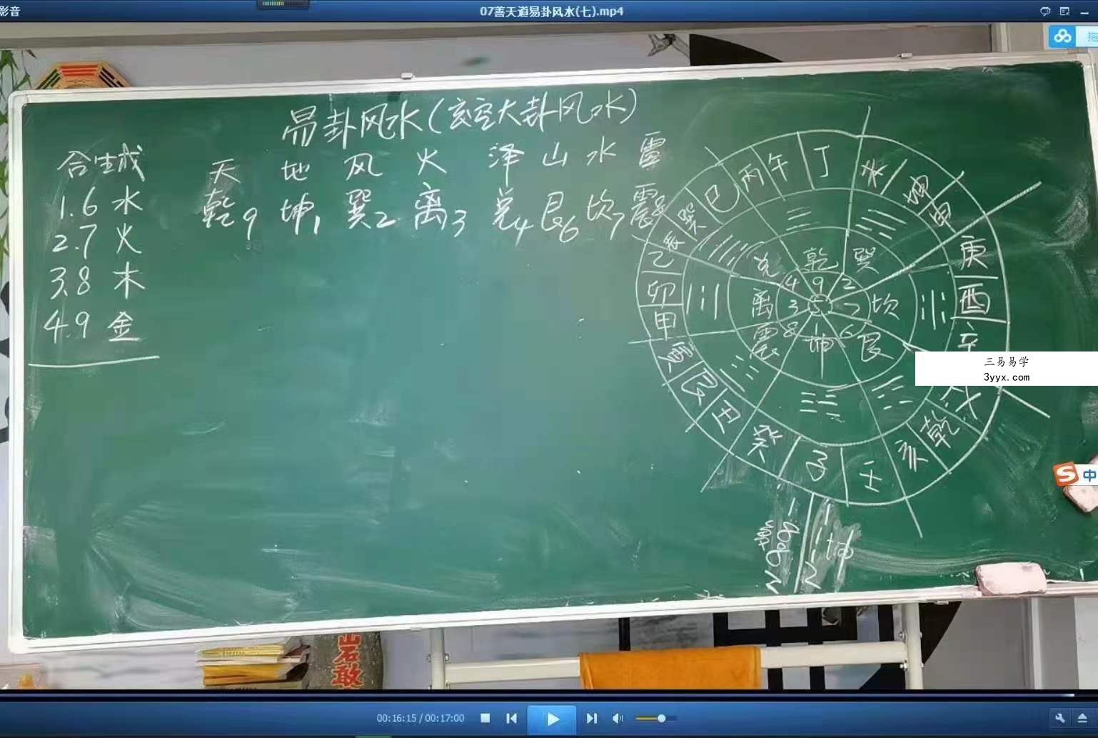 善天道易卦风水精华班视频19集 资料图片