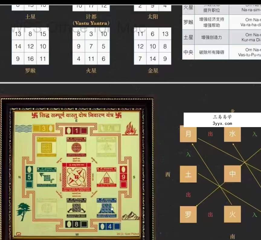 灰灰吠陀风水内部培训视频10课和资料 资料图片