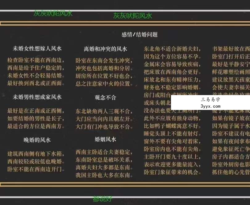 灰灰吠陀风水内部培训视频10课和资料 资料图片