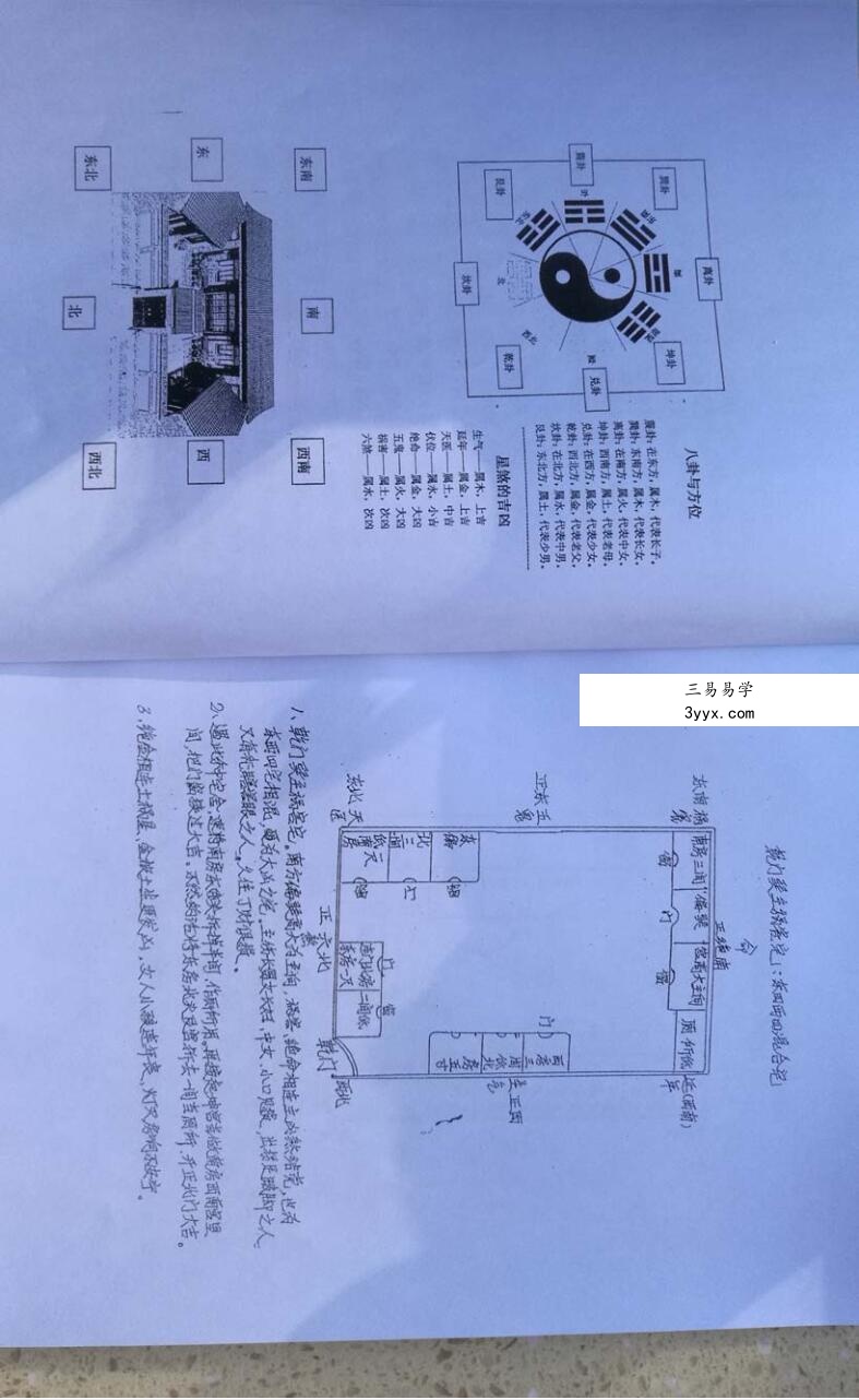 阳宅风水实例图解实战精华版（华易缘） 资料图片