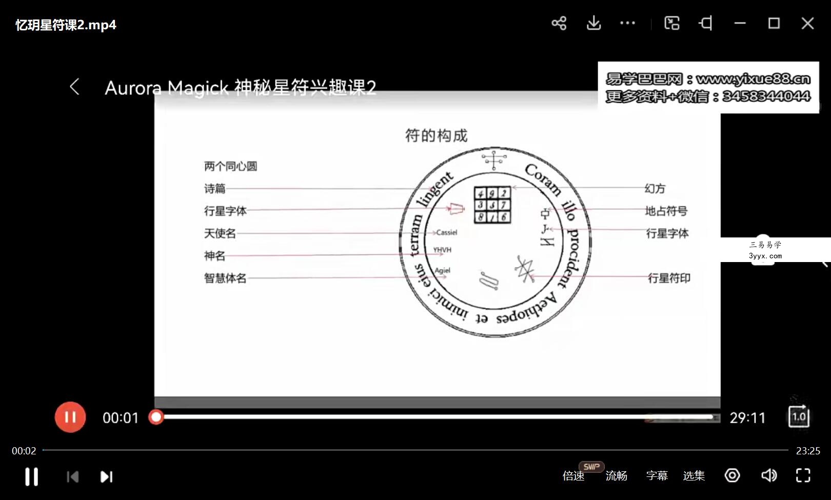 忆玥星符课2集视频+文档pdf 百度云下载！ 资料图片