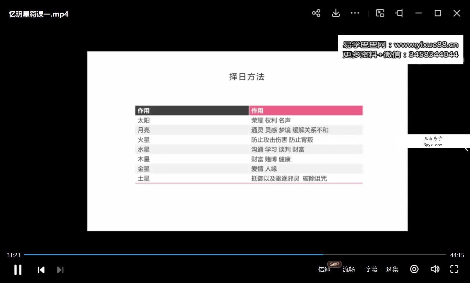 忆玥星符课2集视频+文档pdf 百度云下载！ 资料图片