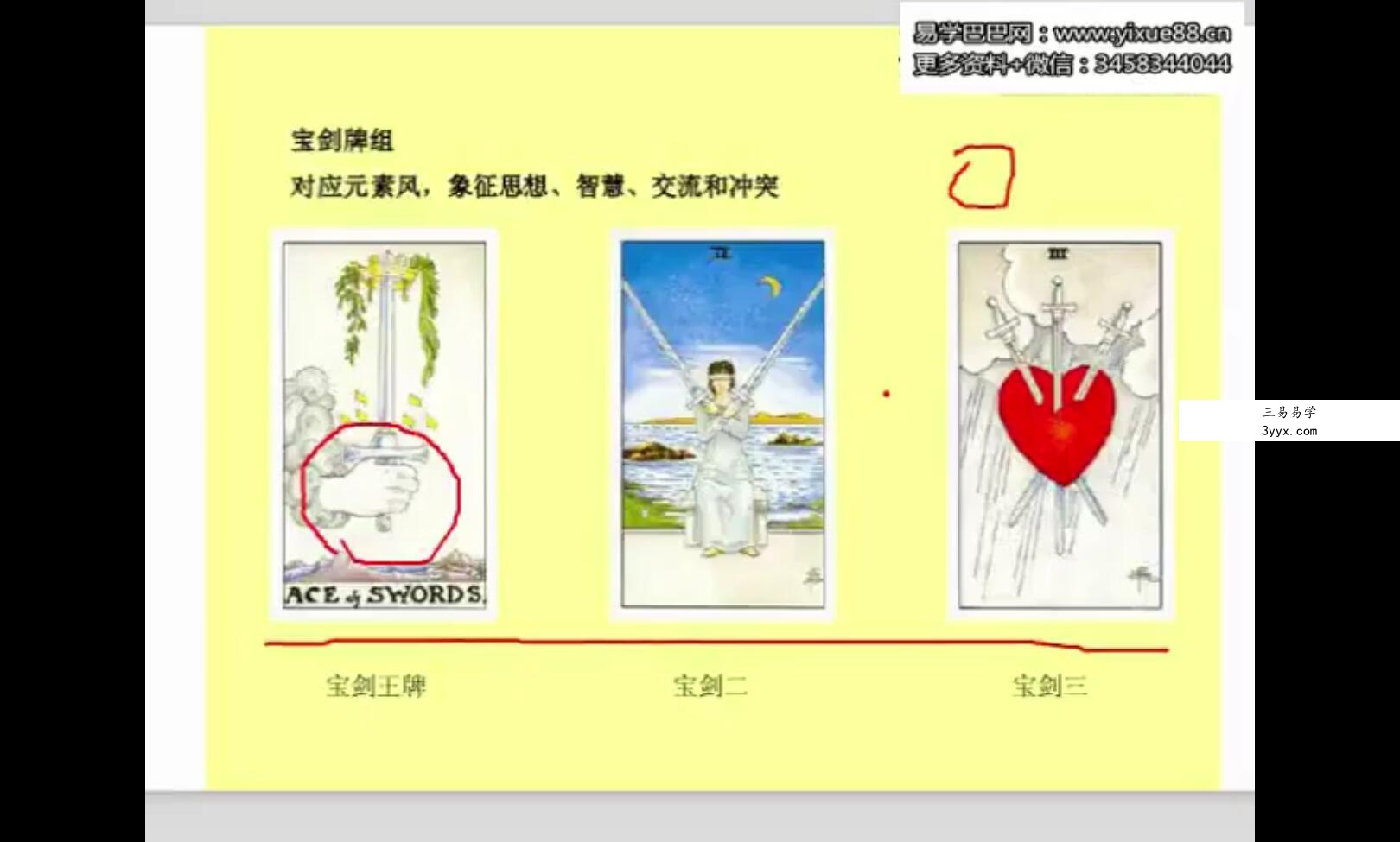猫六塔罗牌意讲解课程视频25集 资料图片