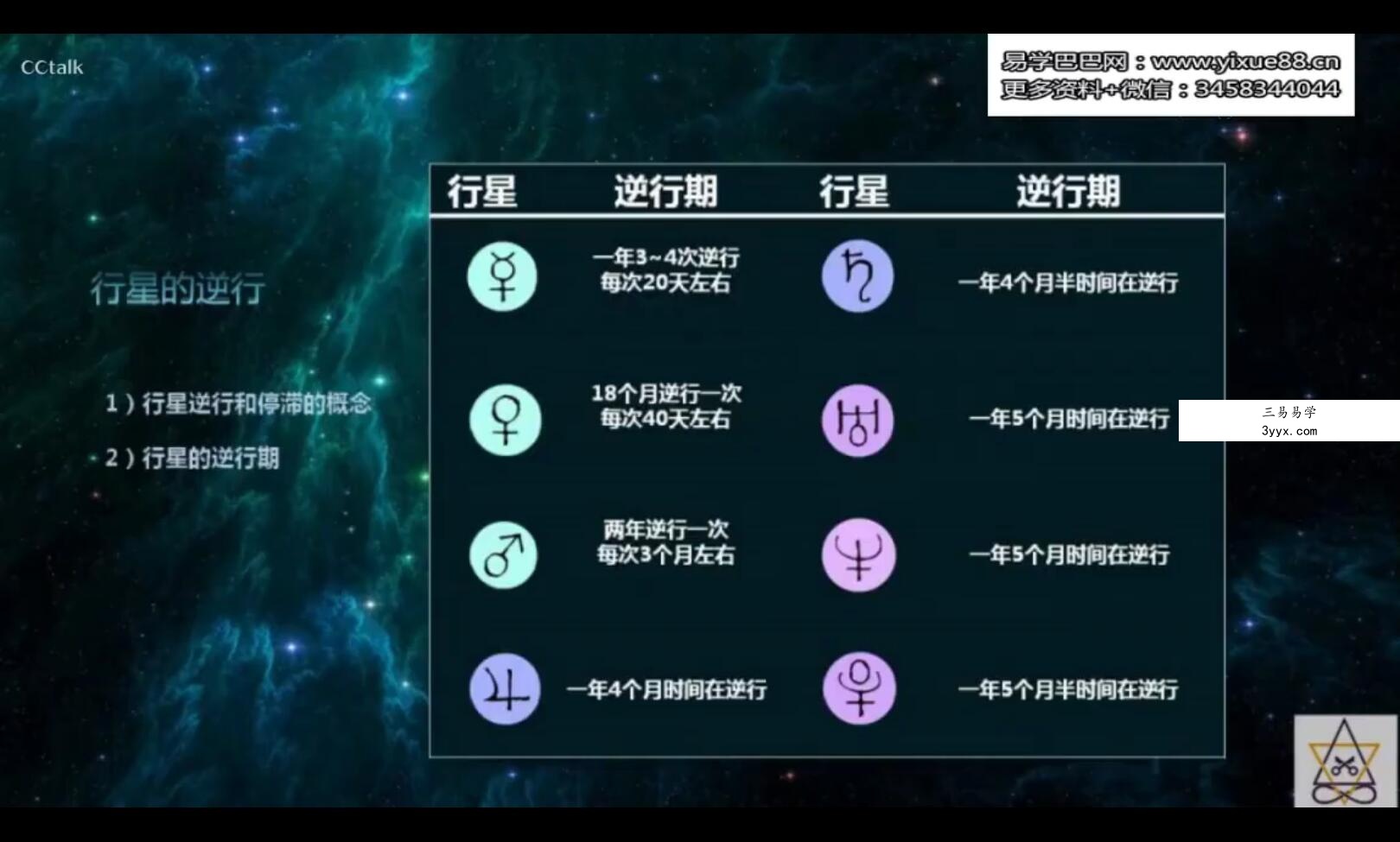星钥社 占星行运 推运课程(视频课程) 资料图片