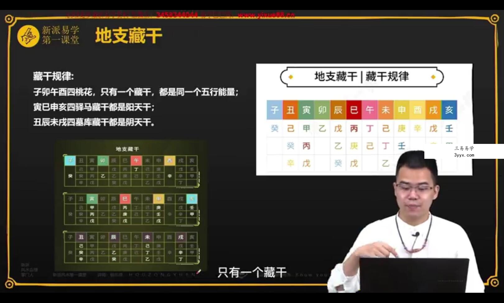 侯宗原 八字命理系统课专项营 资料图片