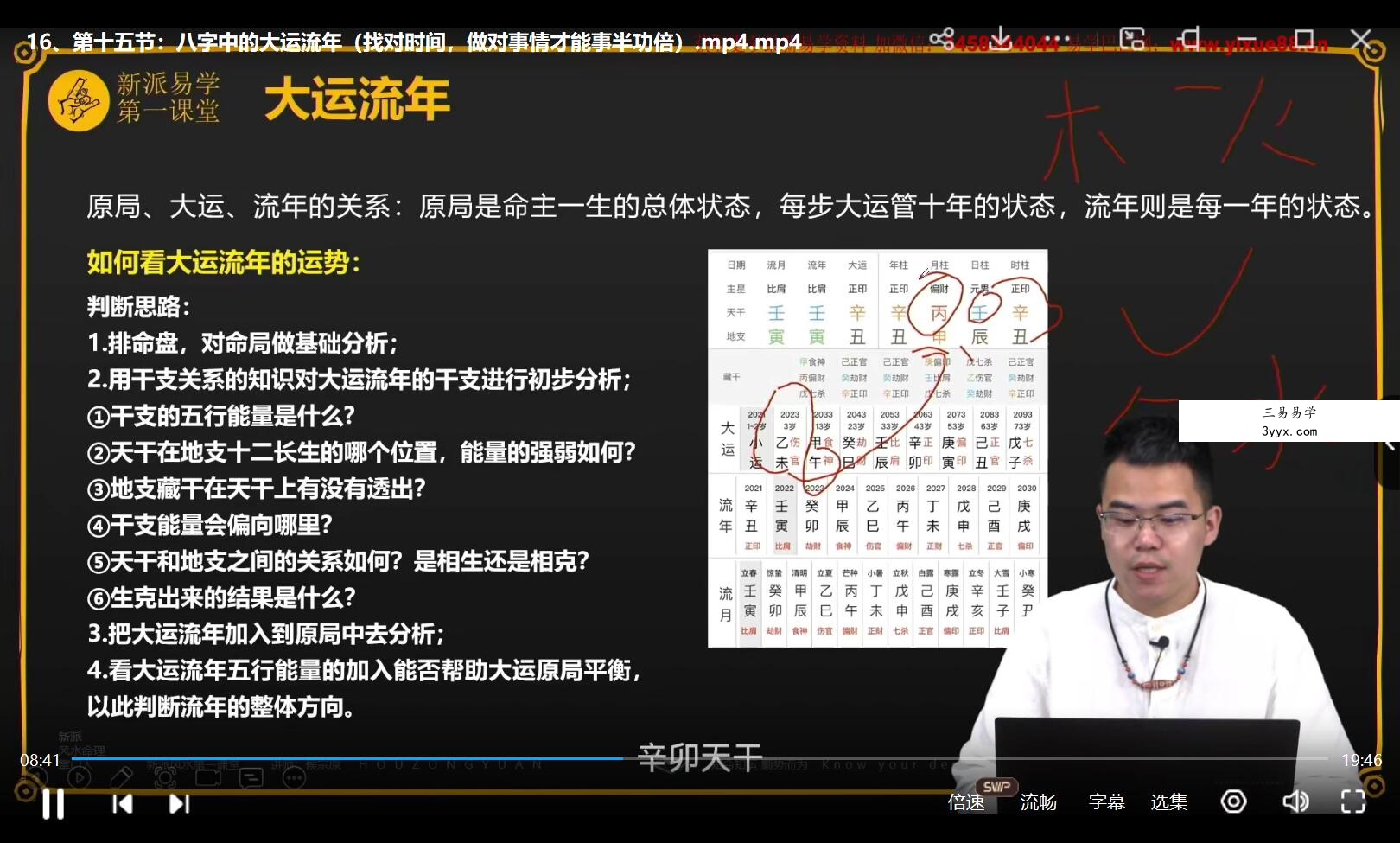 侯宗原 八字命理系统课专项营 资料图片