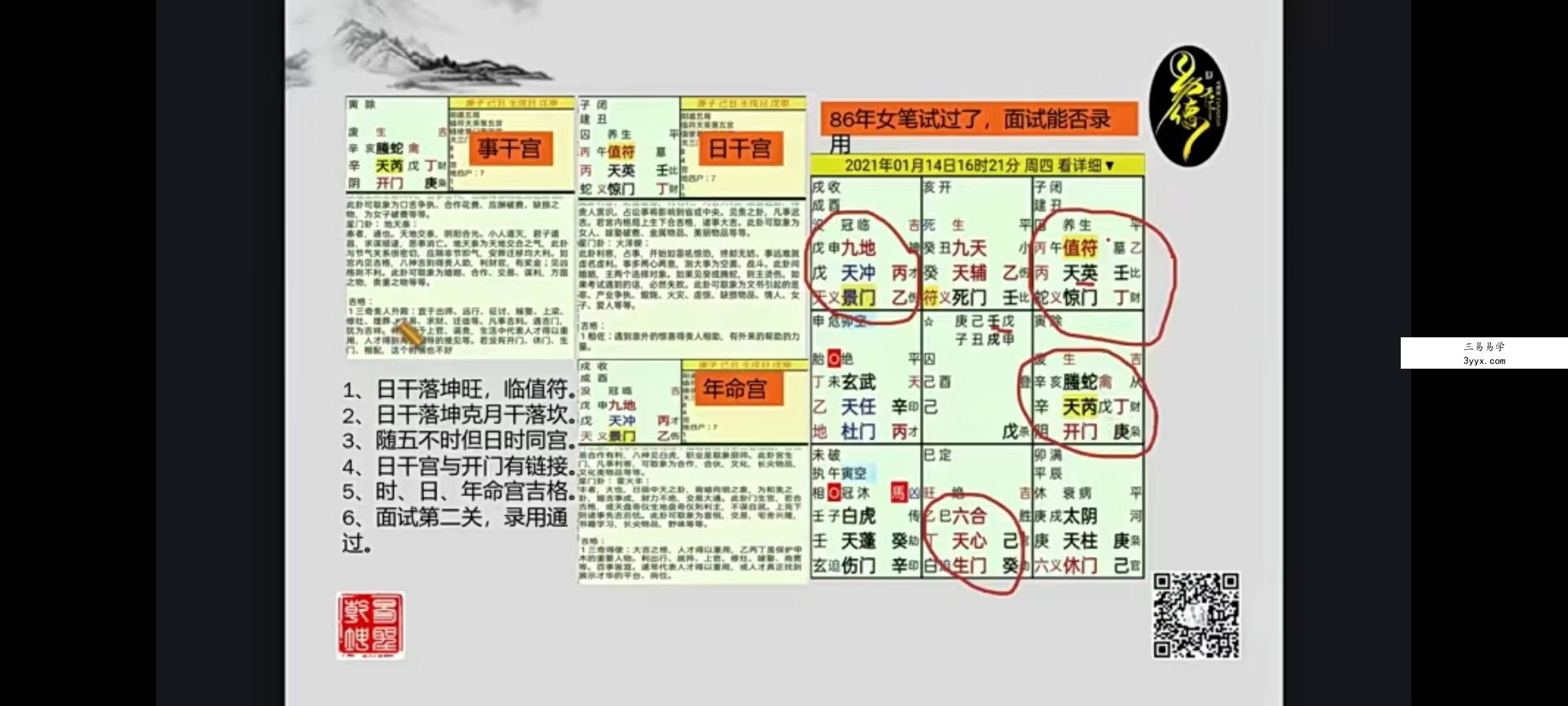 易圣乾坤数理奇门课程31集视频 资料图片