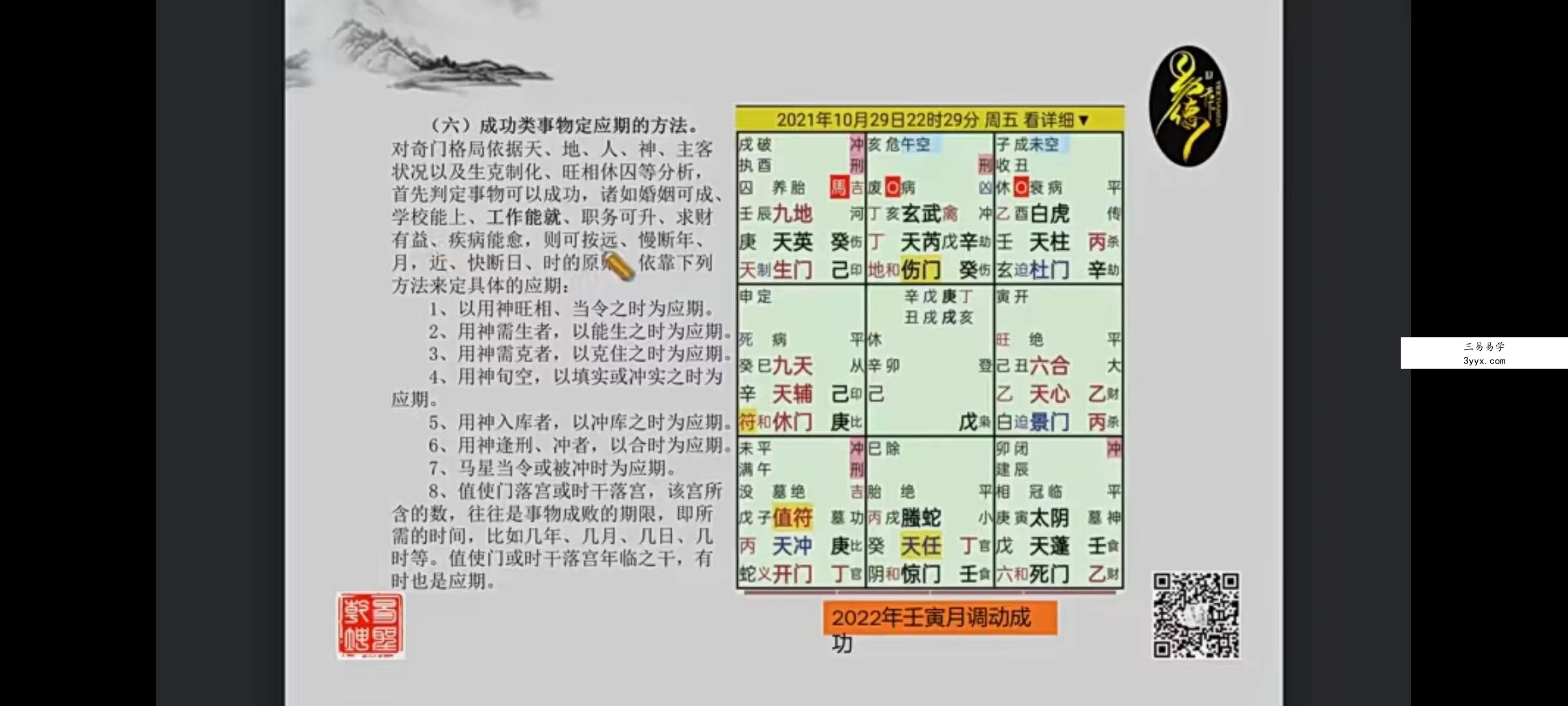 易圣乾坤数理奇门课程31集视频 资料图片