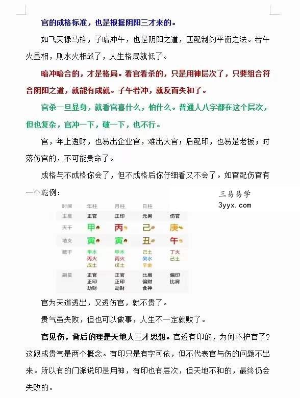 素水盲派壬‮年寅‬国庆杭州面授班《壬寅年格局大运流年班内部资料》 资料图片