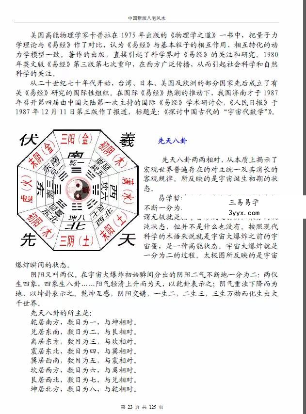 尹汉苍 中国新派八宅风水 资料图片
