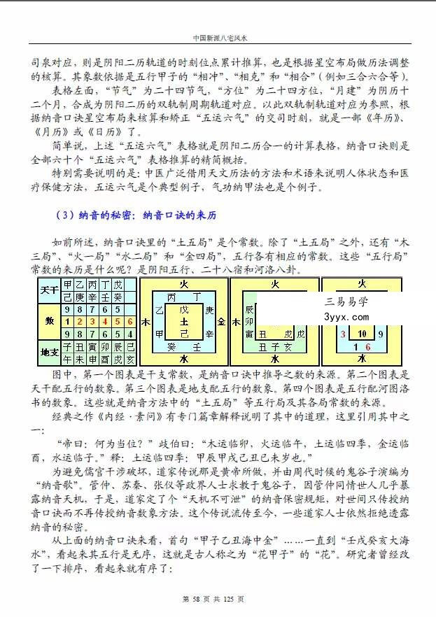 尹汉苍 中国新派八宅风水 资料图片