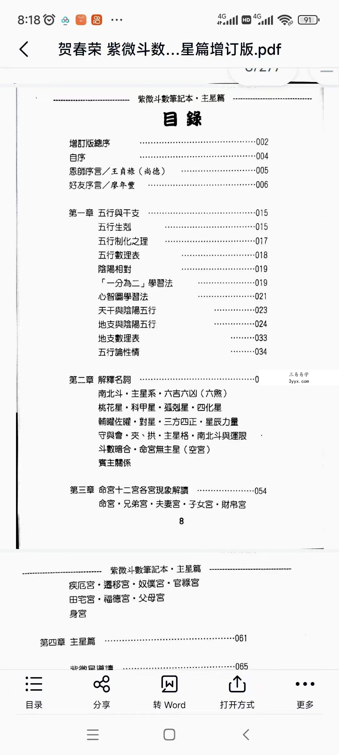 贺春荣 紫薇斗数笔记6本 资料图片