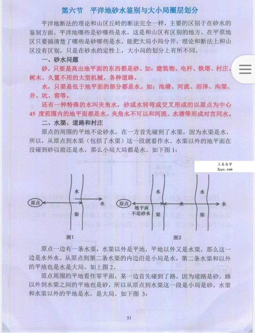 吕文艺 丁志强《阴阳宅风水一点通》全彩页 资料图片
