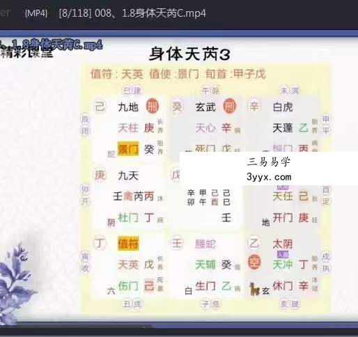 水沐青龙 古易运筹奇门遁甲中高级加强班118集 资料图片