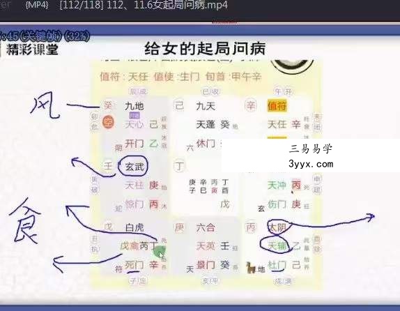 水沐青龙 古易运筹奇门遁甲中高级加强班118集 资料图片