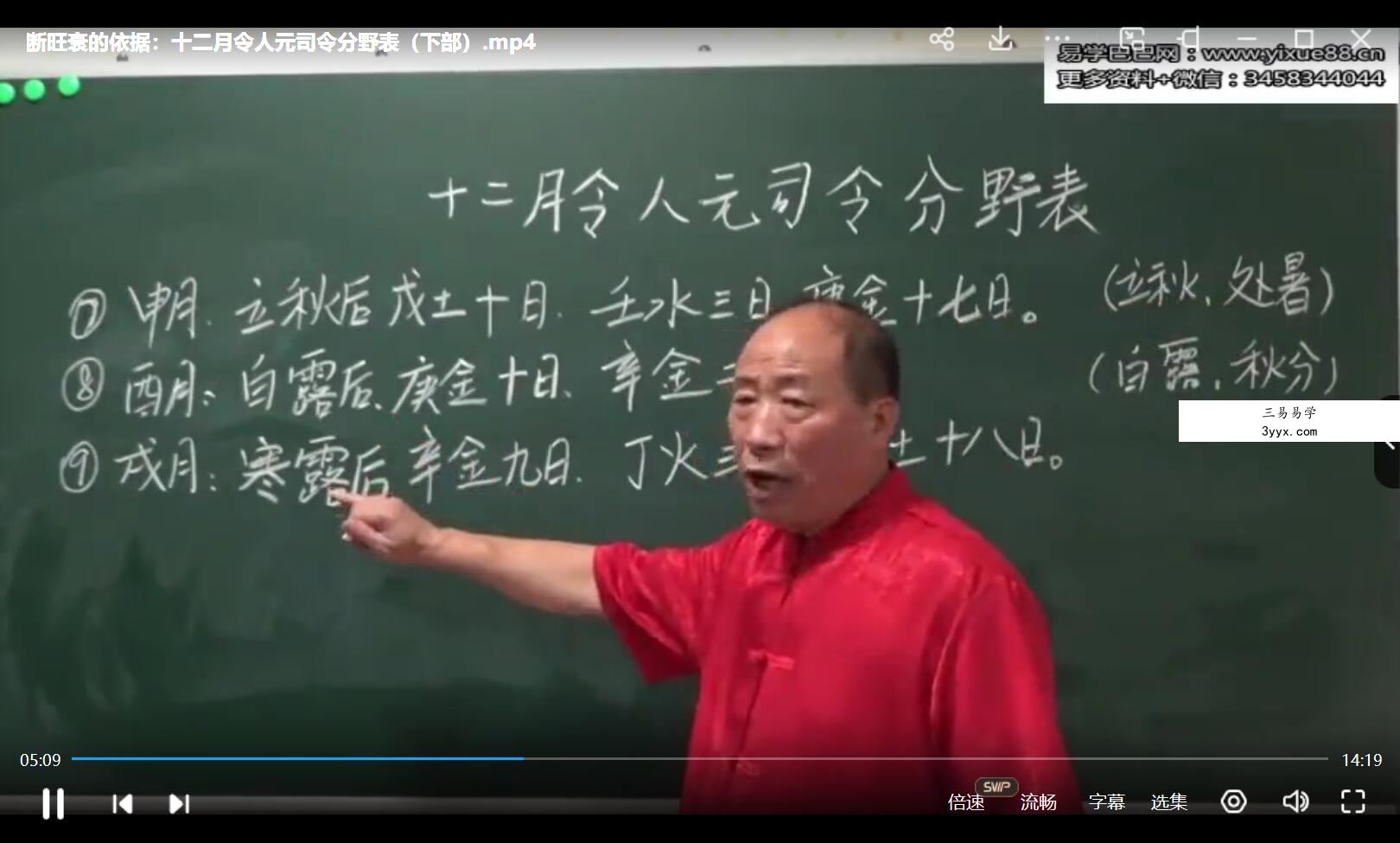 张志华 涵钰命名馆神煞论命专题视频讲座八字命理+姓名学+风水学课程视频 移动云盘下载 资料图片