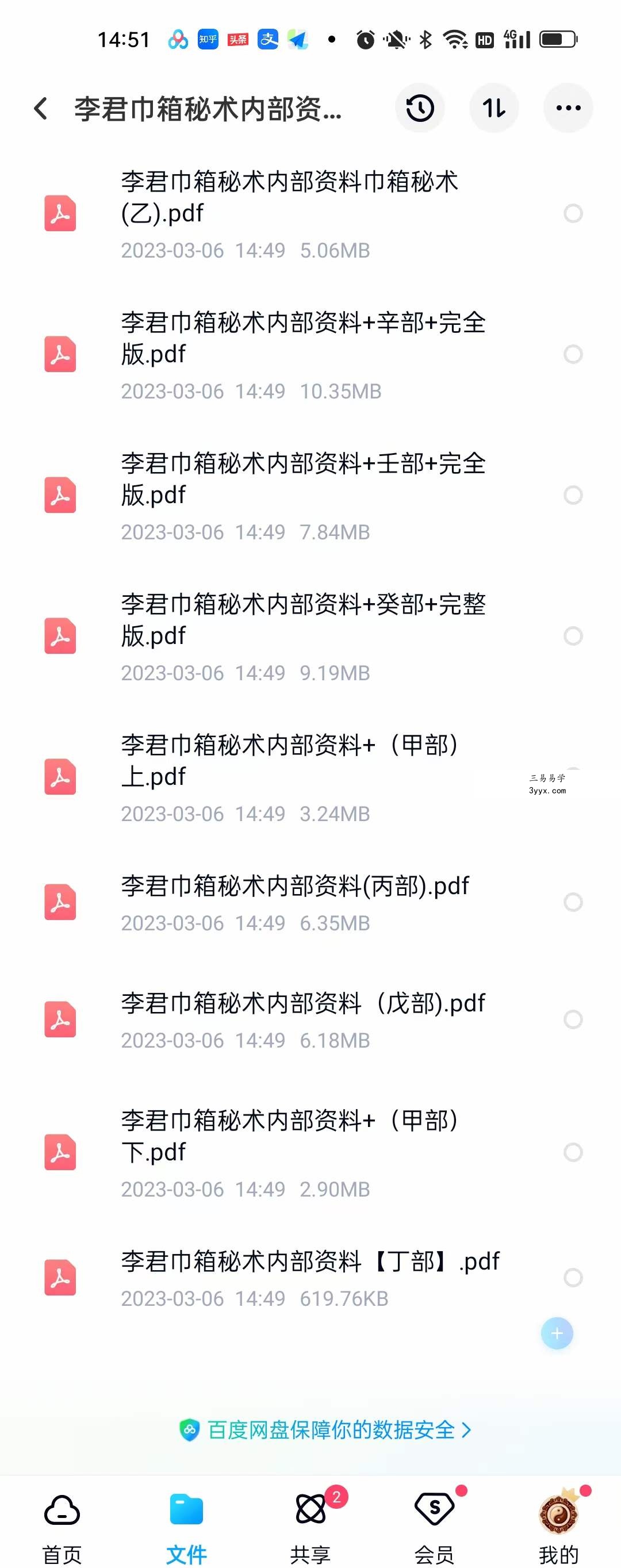 李君巾箱秘术内部资料（大全） 资料图片
