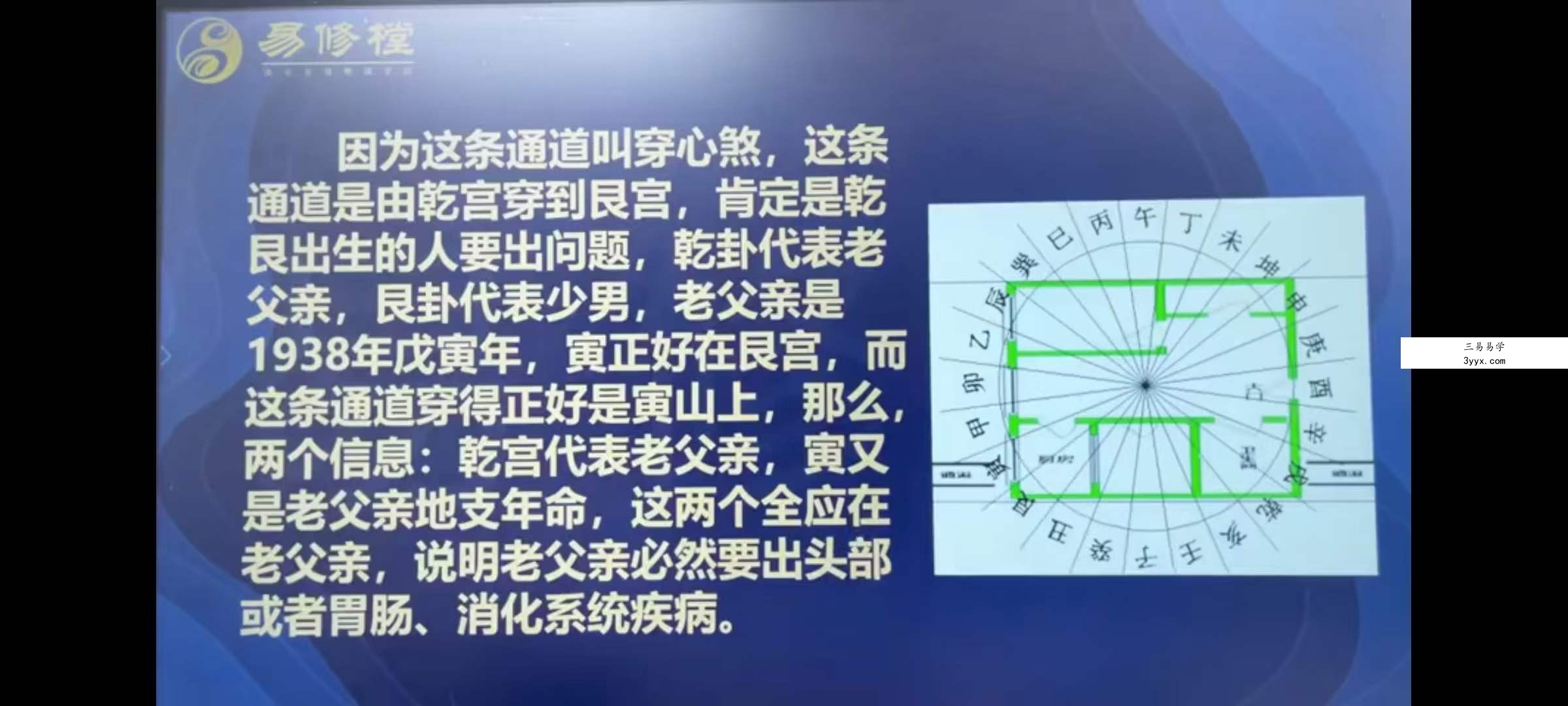 易修堂易轩老师《金锁玉关弟子班》课程视频15集 资料图片
