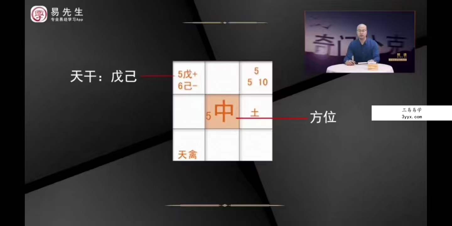 中观国学明德老师《奇门扑克》8集 资料图片
