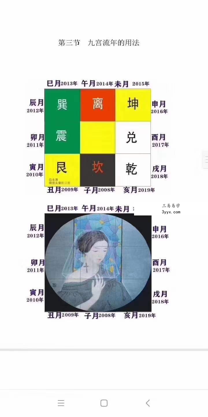 2020年 边永涛微信头像铁口断 资料图片