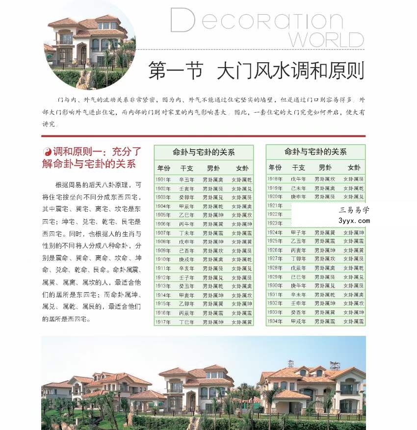 装潢世界风水十本pdf 高清版 百度云下载！ 资料图片