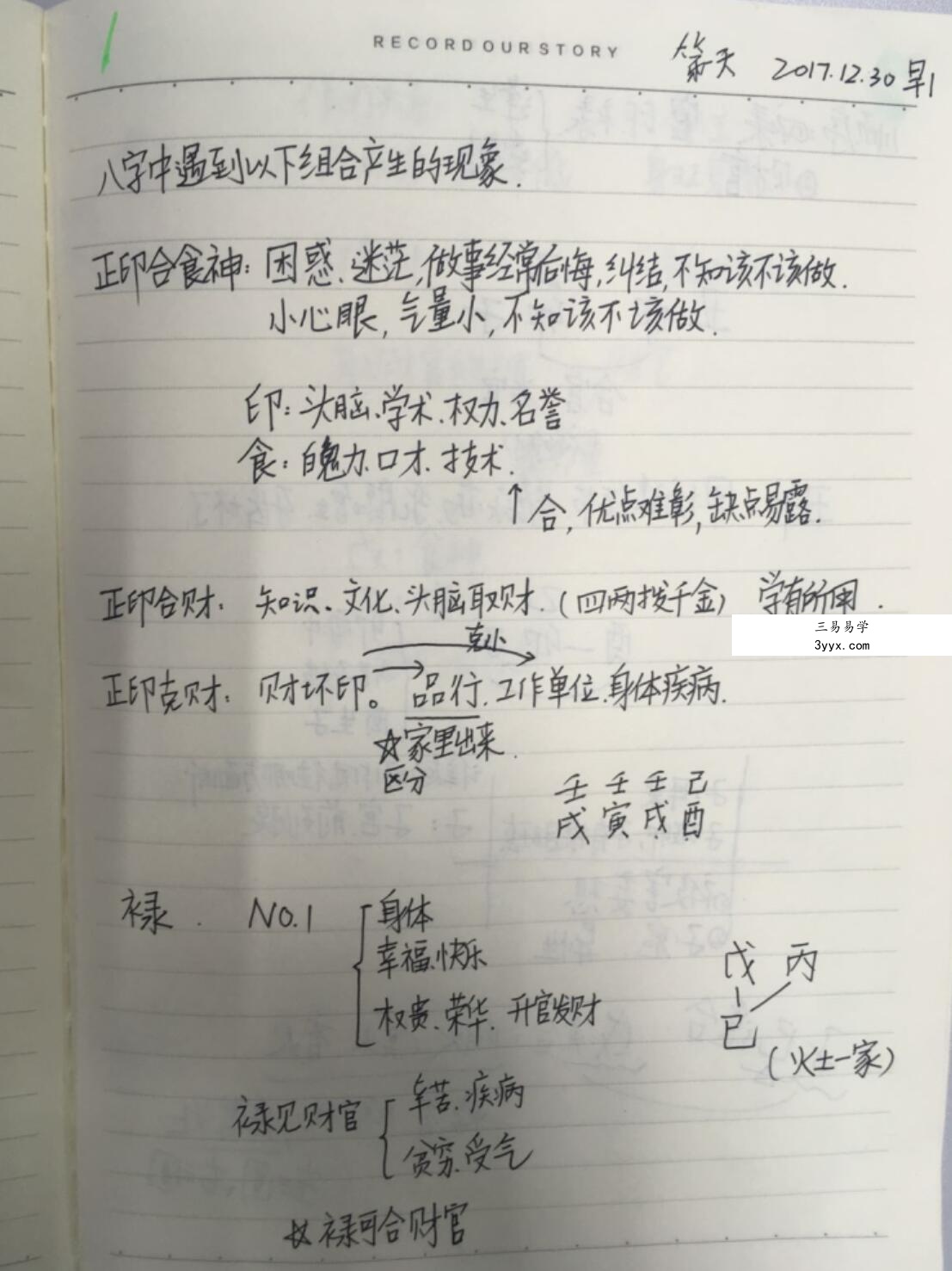 2018年杨清娟广州录音8天-50集+102页笔记 资料图片