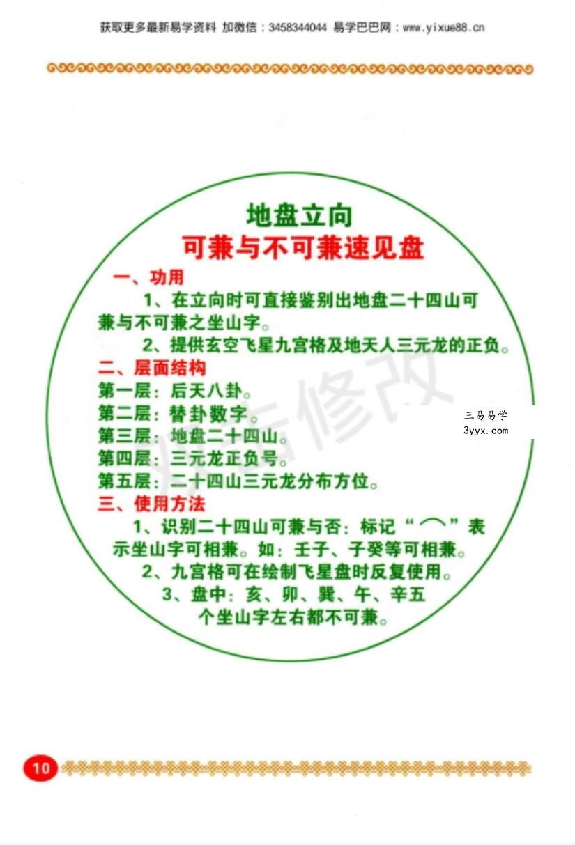 张钟羽 石定坤《杨公风水操作大全》 资料图片