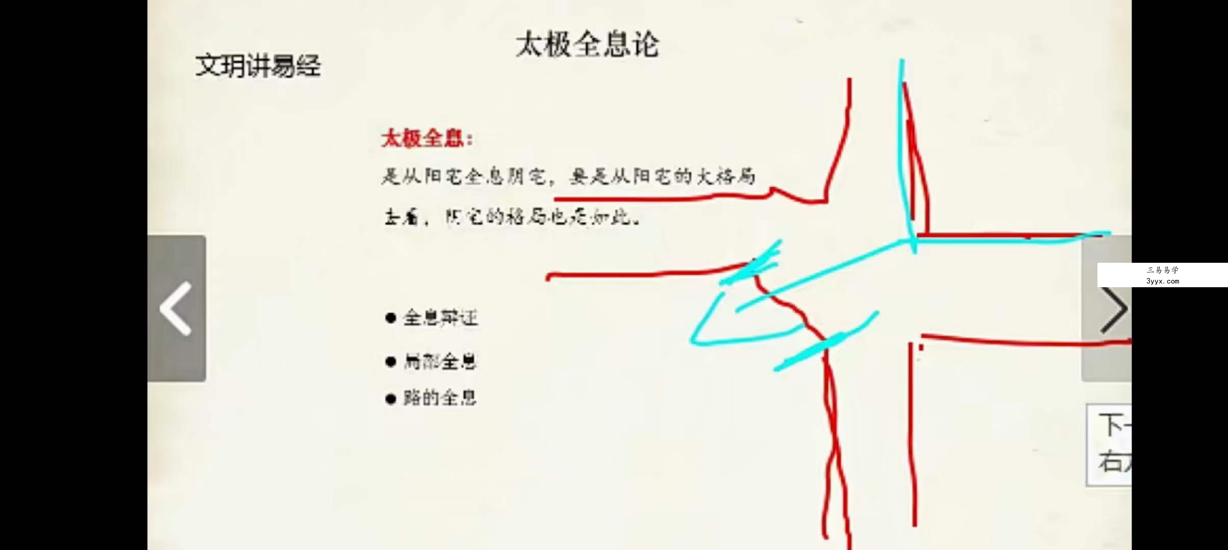 文玥《职业风水师必学》形法风水高级班 23集 资料图片