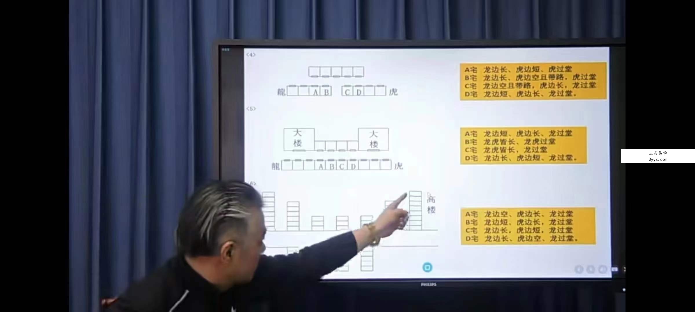 《阳宅风水长眼法》11集 资料图片