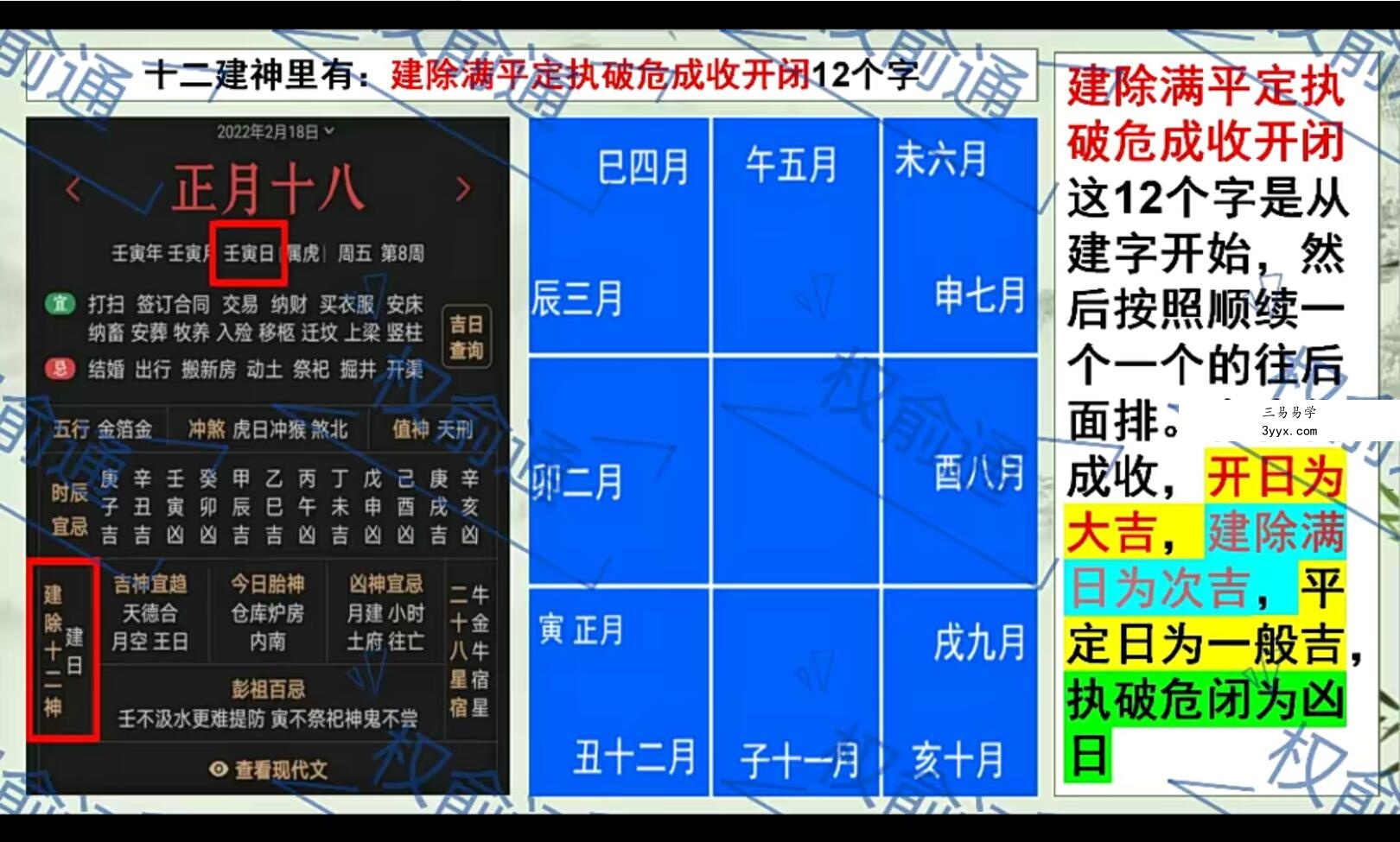 权俞通杨公择日初级课 8集 资料图片
