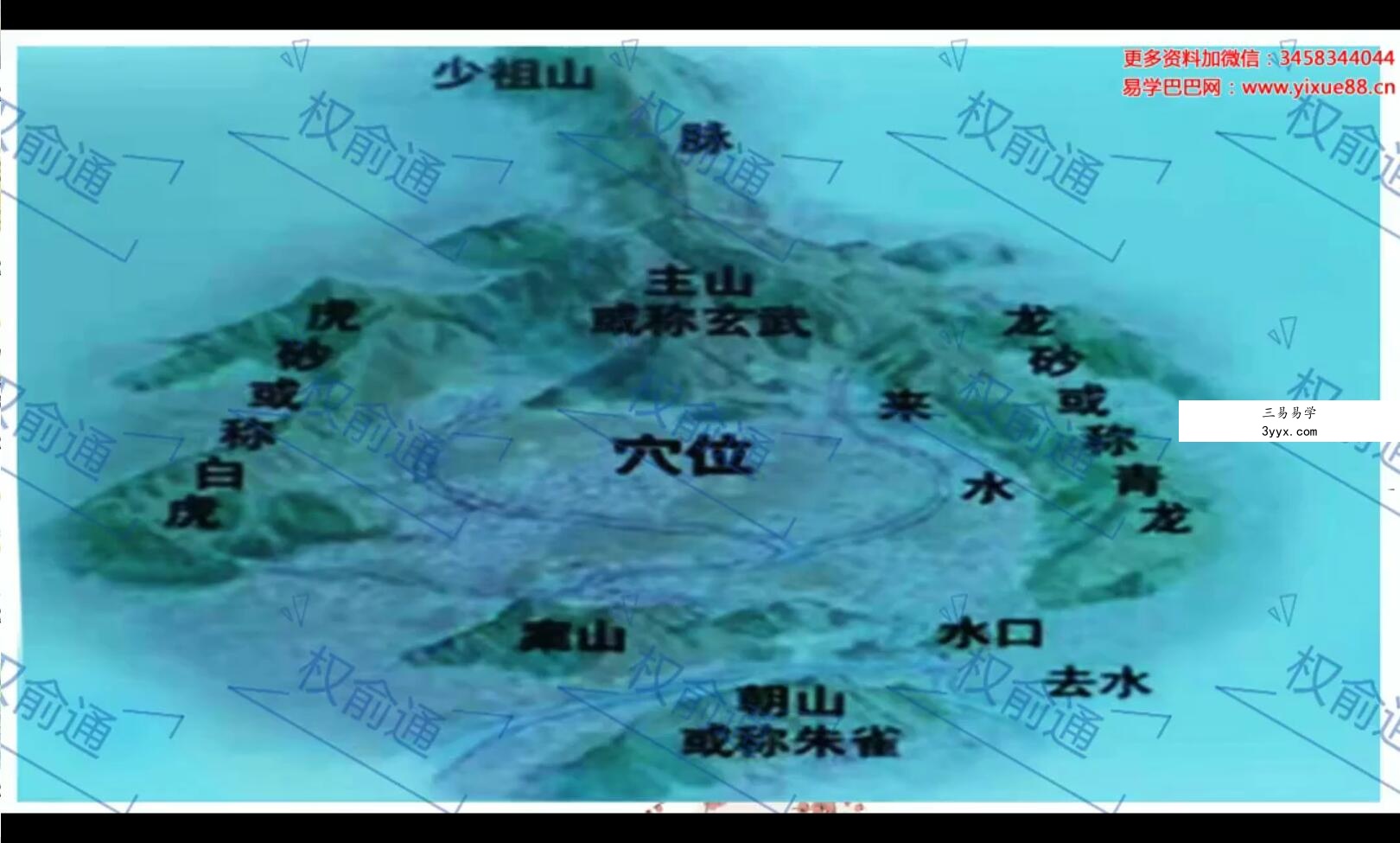 权俞通杨公元卦风水 27集 资料图片
