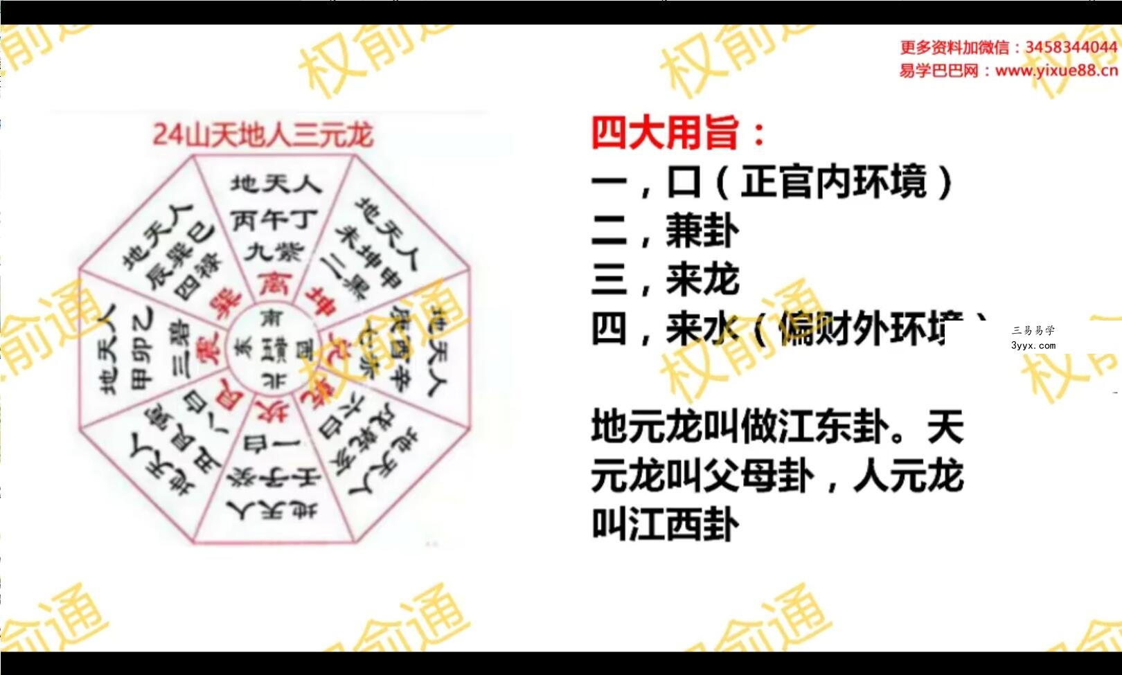 权俞通杨公风水 16集 资料图片