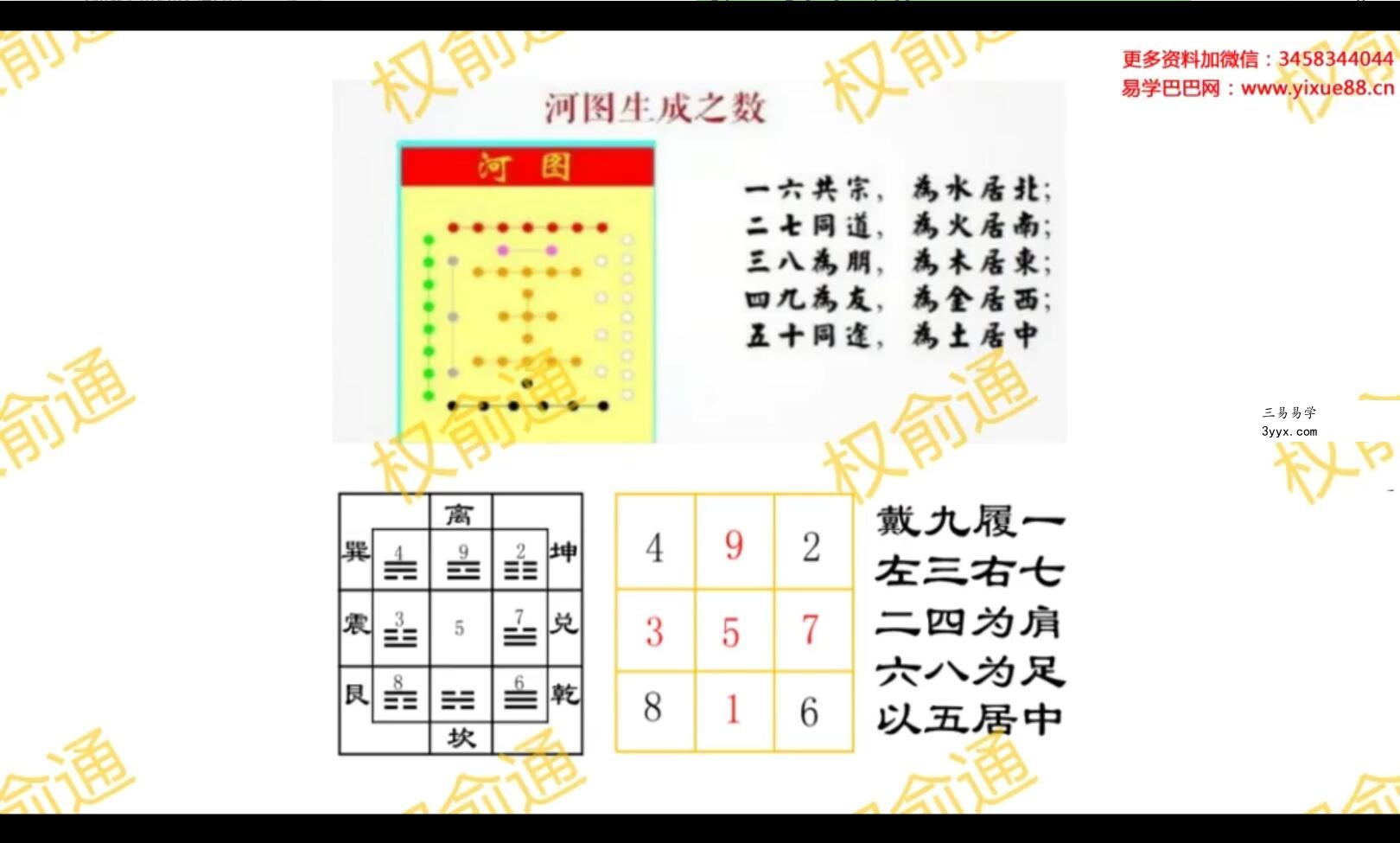 权俞通杨公风水 16集 资料图片