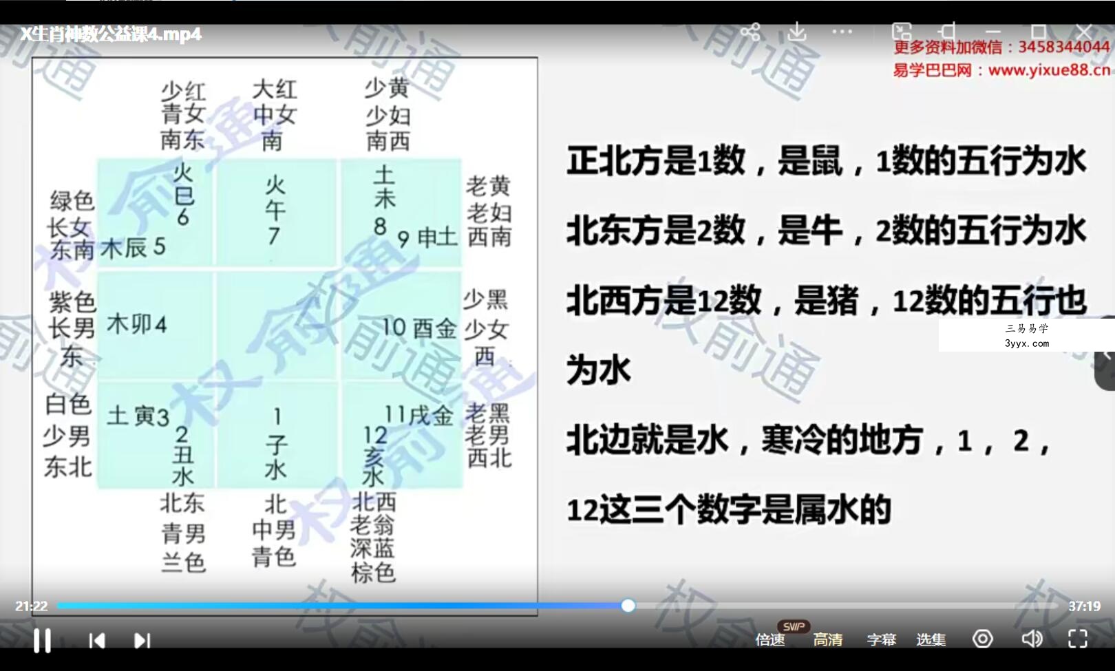 权俞通生肖神数公益课专栏 5集 资料图片