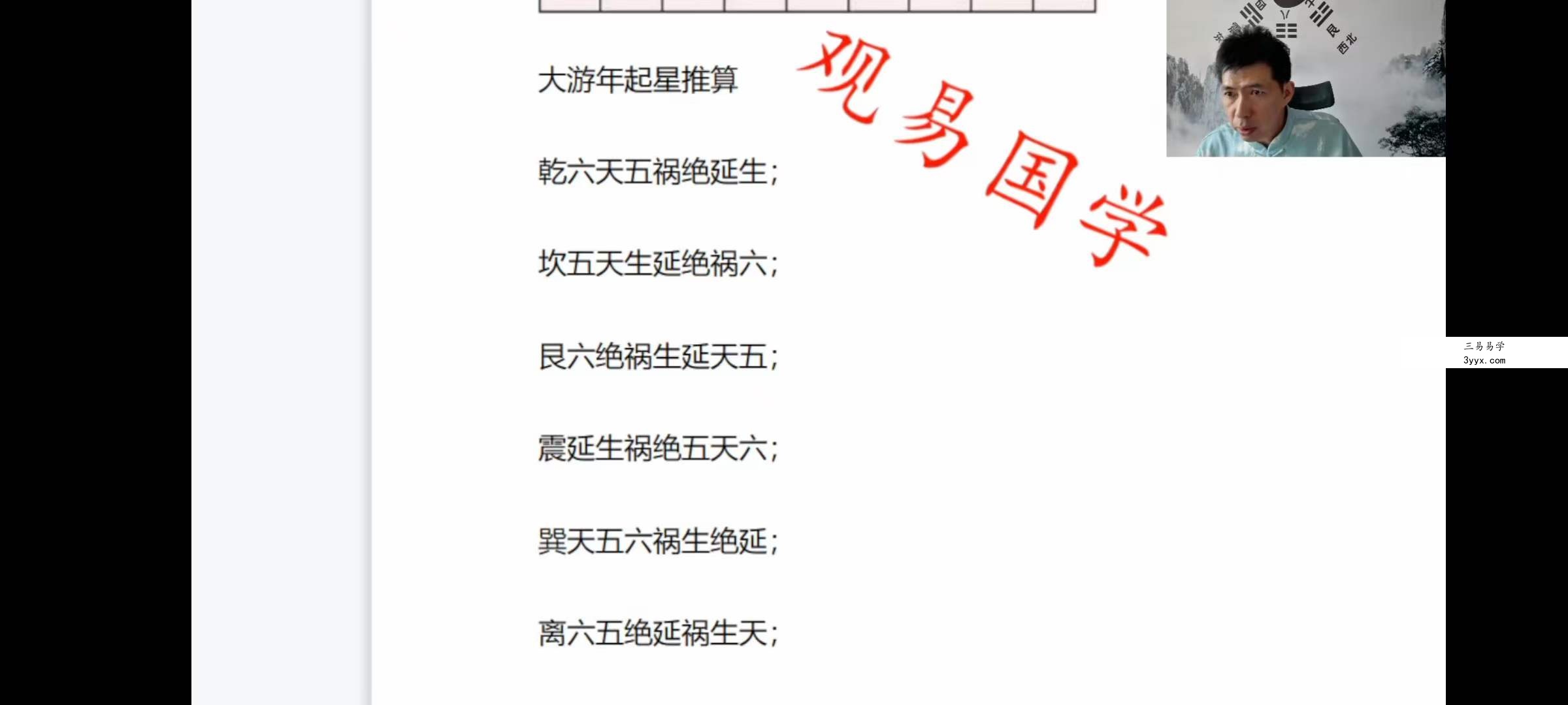 唐一琛《杨公风水案例课》41集 资料图片