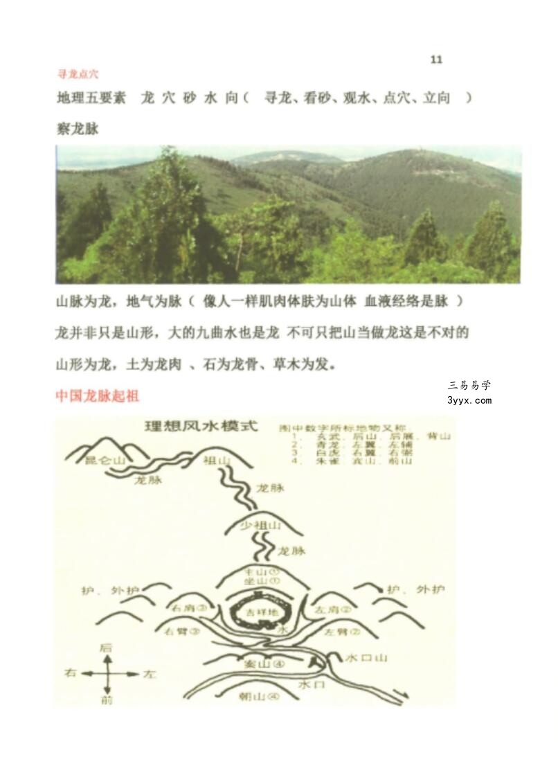 正宗秘传三僚杨公挨星秘法录像教材 资料图片
