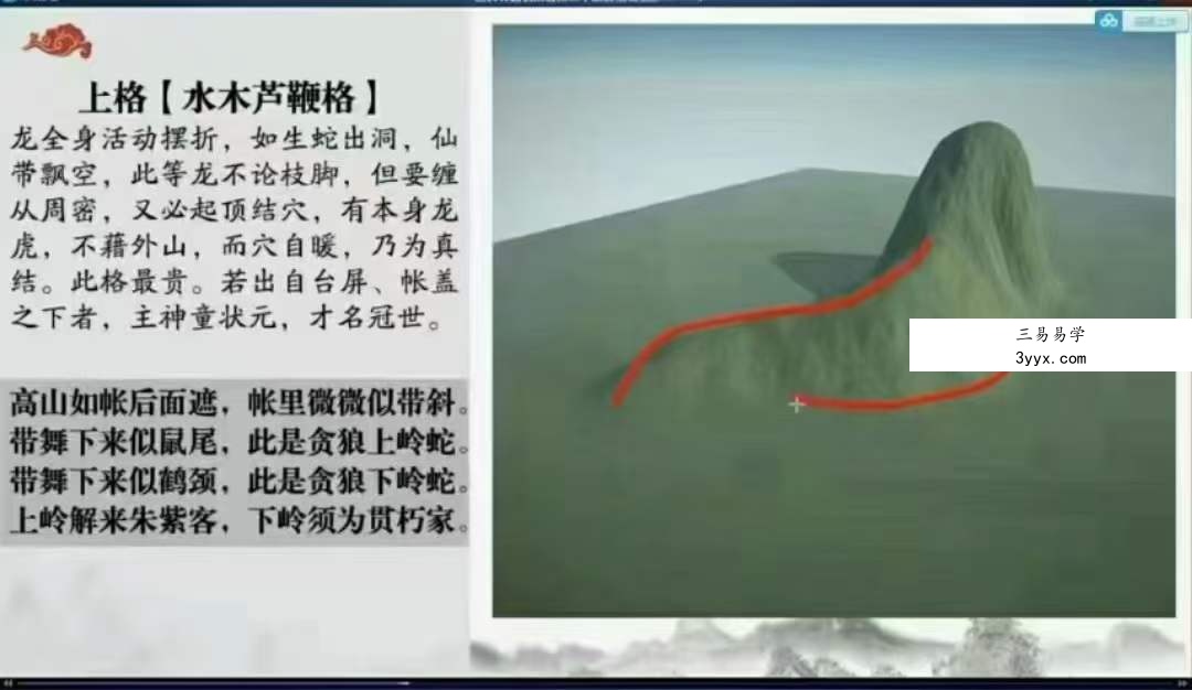 2021燕翼青囊黄新昌杨公峦头流星赶穴3D风水解析初阶教学 22集 资料图片