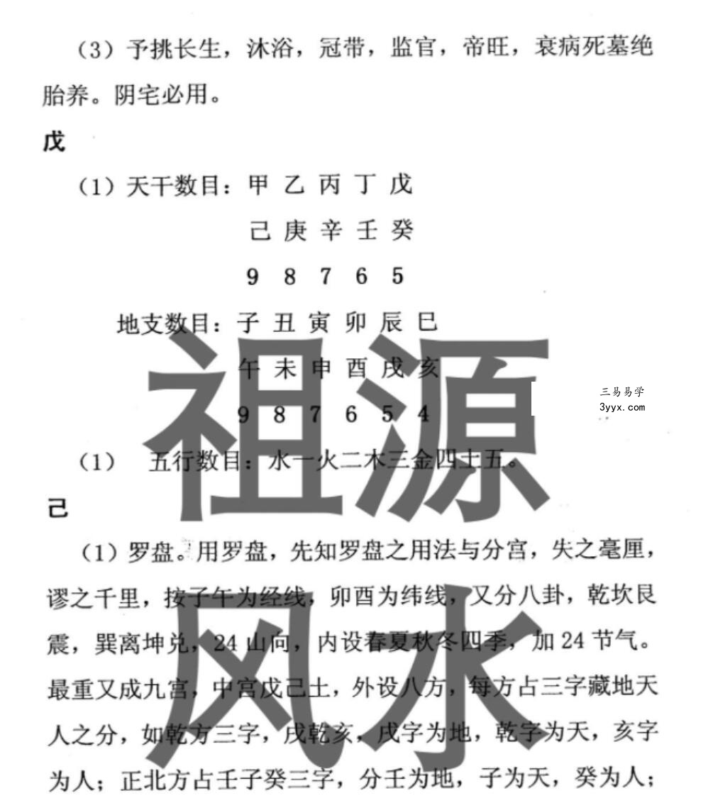 皇家风水祖源风水 《阴阳宅千金指全套资料合刊增订本》 王建刚收徒，答疑教材,当年最火的8册资料 资料图片