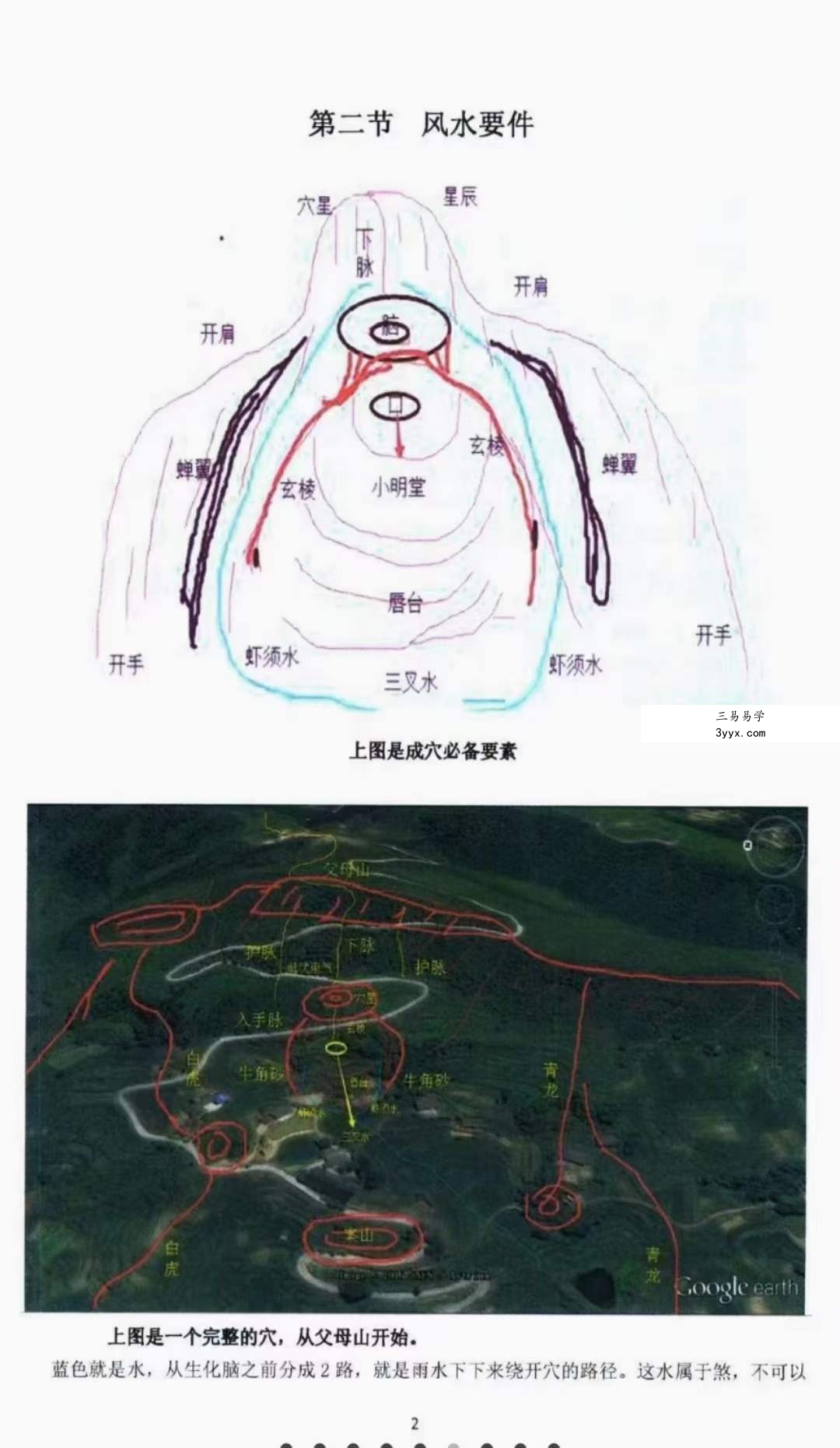 邹国霖阴宅风水解析上下册 资料图片