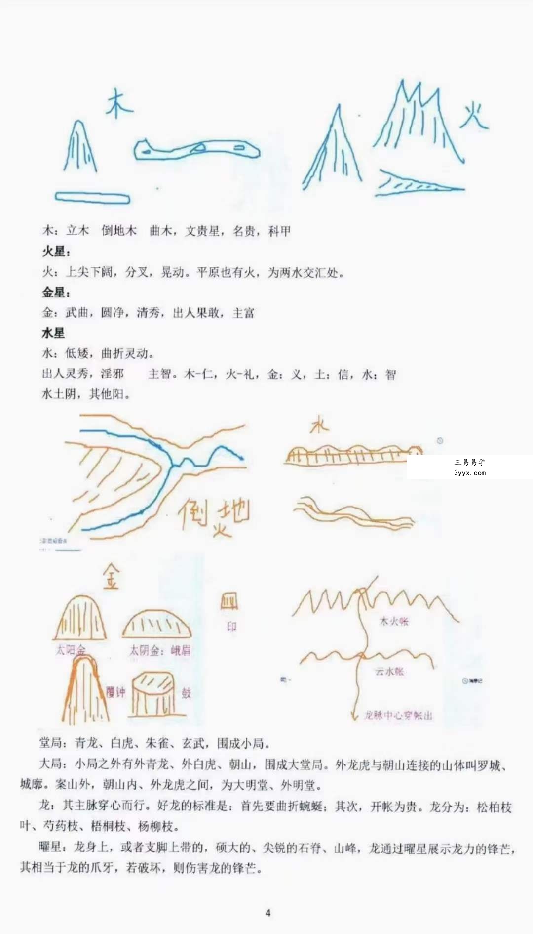 邹国霖阴宅风水解析上下册 资料图片
