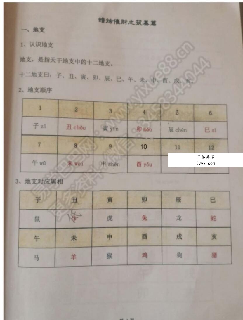 秘传蜡烛催财术电子书19页 资料图片