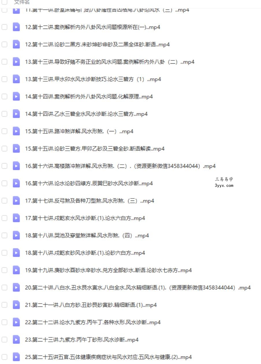 唐誉晏老师金锁玉关风水(过路阴阳风水)铁口直断视频25课 资料图片