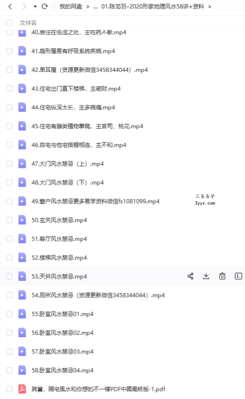 陈龙羽–2020形家地理风水58讲+资料 夸克网盘下载 资料图片