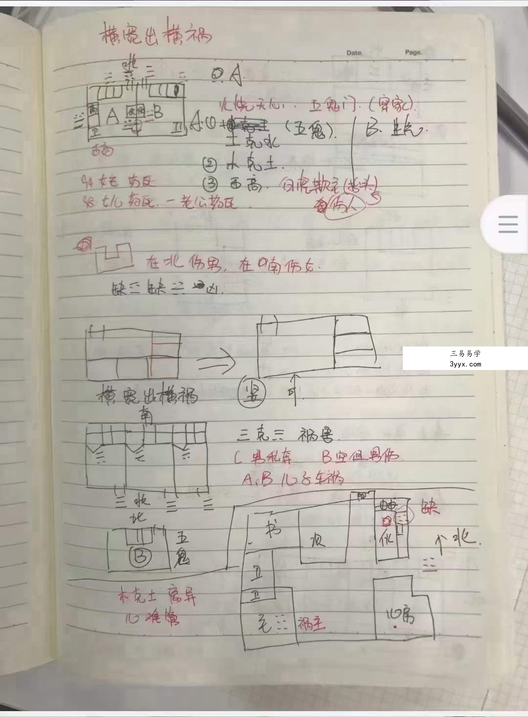 风水内部核心笔记29页 资料图片